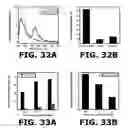 Fig. 25 - Fluorescent methods and materials for directed biomarker signal amplification