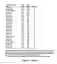 Fig. 12 - MiR-29-based methods for the diagnosis and prognosis of acute myeloid leukemia (AML)