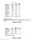 Fig. 13 - MiR-29-based methods for the diagnosis and prognosis of acute myeloid leukemia (AML)