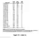 Fig. 19 - MiR-29-based methods for the diagnosis and prognosis of acute myeloid leukemia (AML)