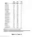 Fig. 20 - MiR-29-based methods for the diagnosis and prognosis of acute myeloid leukemia (AML)