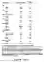 Fig. 25 - MiR-29-based methods for the diagnosis and prognosis of acute myeloid leukemia (AML)