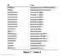 Fig. 11 - MiR-182-, miR-191, miR-199a-based methods for the diagnosis and prognosis of acute myeloid leukemia (AML)