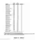 Fig. 15 - MiR-182-, miR-191, miR-199a-based methods for the diagnosis and prognosis of acute myeloid leukemia (AML)
