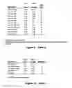 Fig. 13 - MiR-25-based methods for the diagnosis and prognosis of acute myeloid leukemia (AML)