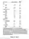 Fig. 25 - MiR-25-based methods for the diagnosis and prognosis of acute myeloid leukemia (AML)