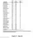 Fig. 26 - MiR-25-based methods for the diagnosis and prognosis of acute myeloid leukemia (AML)