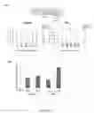 Fig. 04 - RAPID SCREEN FOR REPRODUCTIVE TOXICANTS