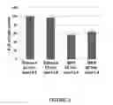 Fig. 07 - RAPID SCREEN FOR REPRODUCTIVE TOXICANTS