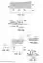 Fig. 06 - Methods and apparatuses for chip-based DNA error reduction
