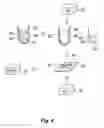 Fig. 06 - Binding method and apparatus for sorting objects