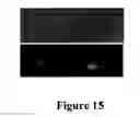 Fig. 16 - Microwave accelerated assays