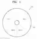 Fig. 02 - Microfluidic device for simultaneously conducting multiple analyses