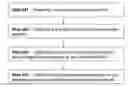 Fig. 01 - APPLICATION-SPECIFIC FINISHED LUBRICANT COMPOSITIONS COMPRISING A BIO-DERIVED ESTER COMPONENT AND METHODS OF MAKING SAME