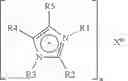 Fig. 02 - REMOVAL OF METAL SALT-COMPRISING IONIC LIQUIDS FROM WORKPIECES AND RECYCLING OF SUCH LIQUIDS