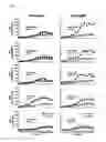 Fig. 06 - METHODS AND COMPOSITIONS FOR THE TREATMENT OF FLUID RETENTION DISORDERS