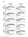 Fig. 09 - METHODS AND COMPOSITIONS FOR THE TREATMENT OF FLUID RETENTION DISORDERS
