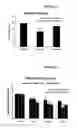 Fig. 02 - Methods, systems, and compositions for calpain inhabition