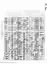 Fig. 484 - Methods for identification of tumor phenotype and treatment