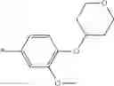 Fig. 167 - Substituted naphthyridines and their use as medicaments