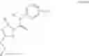 Fig. 43 - Kinase Knockdown Via Electrophilically Enhanced Inhibitors