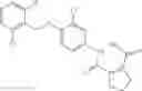 Fig. 15 - COMBINATIONAL THERAPY FOR TREATING AUTOIMMUNE DISEASE