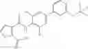 Fig. 29 - COMBINATIONAL THERAPY FOR TREATING AUTOIMMUNE DISEASE