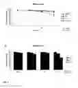 Fig. 06 - Compounds effective against cancer