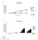 Fig. 09 - Compounds effective against cancer