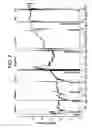 Fig. 08 - Spiperone derivatives and methods of treating disorders