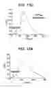 Fig. 13 - Spiperone derivatives and methods of treating disorders