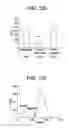 Fig. 15 - Spiperone derivatives and methods of treating disorders