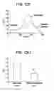 Fig. 16 - Spiperone derivatives and methods of treating disorders
