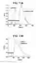 Fig. 17 - Spiperone derivatives and methods of treating disorders