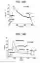 Fig. 18 - Spiperone derivatives and methods of treating disorders