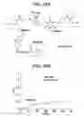 Fig. 20 - Spiperone derivatives and methods of treating disorders