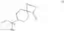 Fig. 32 - Spiperone derivatives and methods of treating disorders