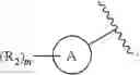 Fig. 43 - Spiperone derivatives and methods of treating disorders