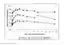Fig. 02 - 5-(2--1-HYDROXYETHYL)-8-HYDROXYQUINOLIN-2 (1H)-ONE FOR THE TREATMENT OF LUNG FUNCTION