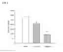 Fig. 02 - USE OF FLAVONES FOR TREATING PSYCHIATRIC DISORDERS WITH SENSORIMOTOR GATING DEFICITS