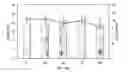 Fig. 01 - Controlling transgene expression across the skin