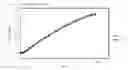 Fig. 02 - Reduction of risk of obesity
