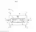 Fig. 02 - Sabatier process and apparatus for controlling exothermic reaction