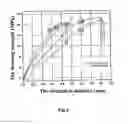 Fig. 02 - ROOM-TEMPERATURE CURABLE EPOXY STRUCTURAL ADHESIVE COMPOSITION AND PREPARATION METHOD THEREOF