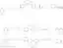 Fig. 149 - Auto magnetic metal salen complex compound