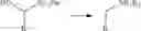 Fig. 43 - NOVEL PROCESSES FOR THE PREPARATION OF CYCLOPROPYL-AMIDE DERIVATIVES