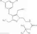 Fig. 137 - Pyrazole Derivatives