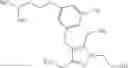 Fig. 263 - Pyrazole Derivatives