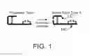 Fig. 02 - Systems and methods for delivery of a therapeutic agent