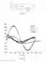 Fig. 02 - Systems and methods for controlling electric field pulse parameters using transcranial magnetic stimulation